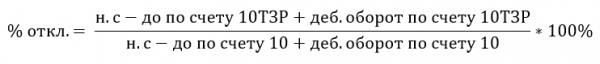 Формула расчета процента отклонения при распределении ТЗР с использование счета 10 ТЗР