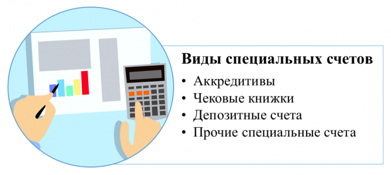 Получить банковский счет организации 1с